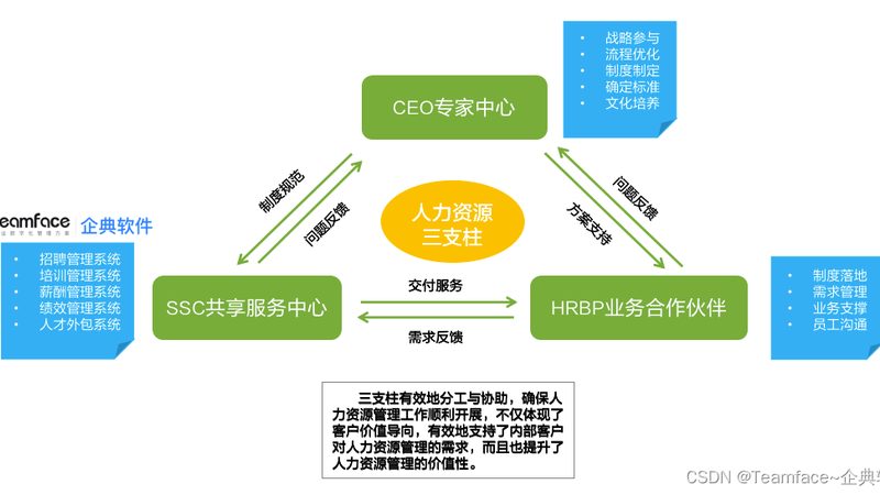 上海小时工派遣：合规用工，灵活管理的最佳选择**